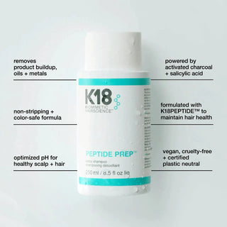 K18 Peptide Prep Detox Shampoo